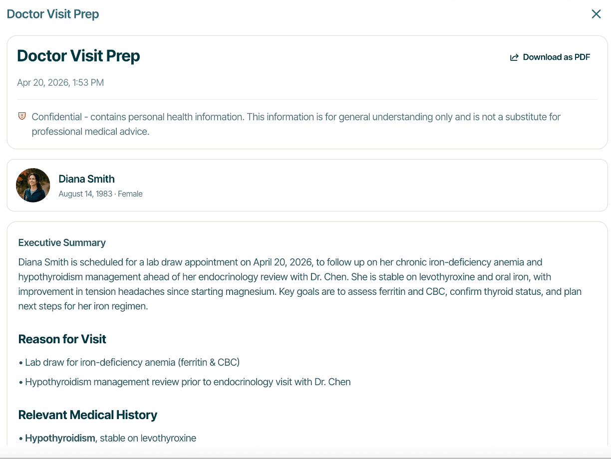 Mediphant Insights workflow helping a patient prepare for a doctor visit